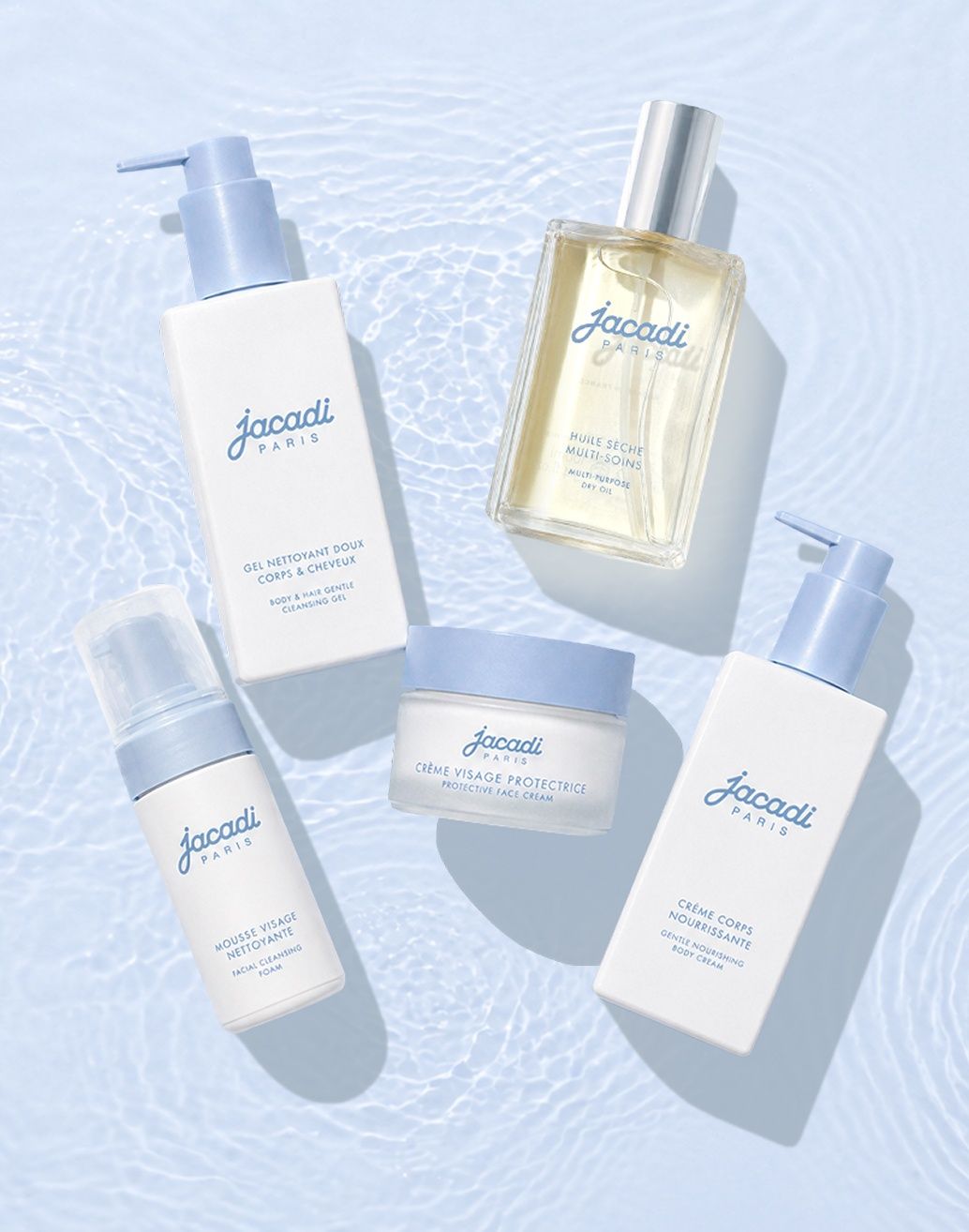 New skincare routine